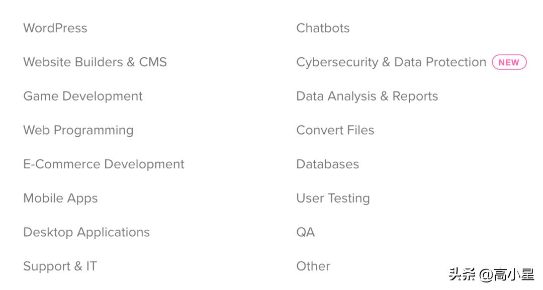 上海程序员接私活网站推荐,海外私活平台有哪些好用