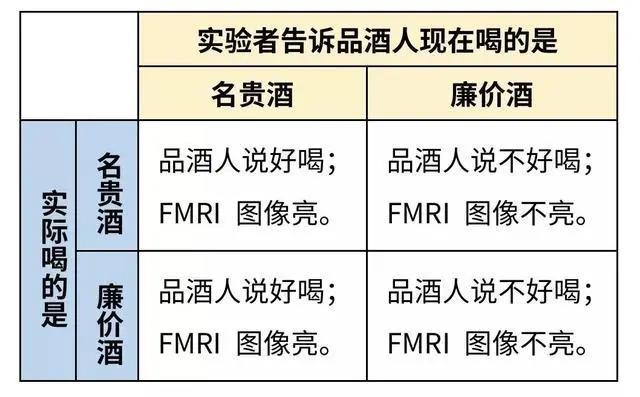 43度的飞天茅台好喝吗,五粮液好喝还是茅台好喝