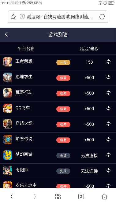 tplink电力猫有用吗,有线tplink电力猫