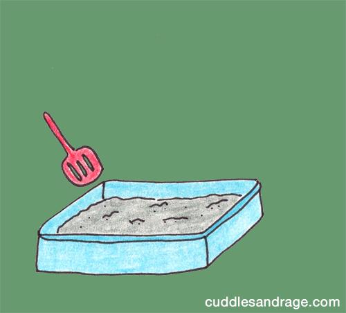 猫砂盆买什么样的最好,猫砂盆选什么的最合适