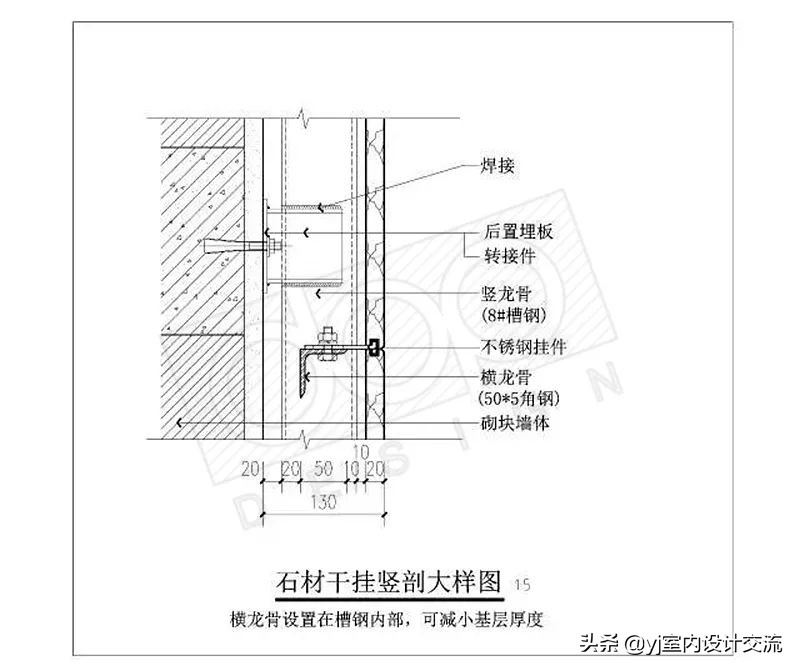 石材干挂工艺视频教程,干挂石材注意事项及工艺流程