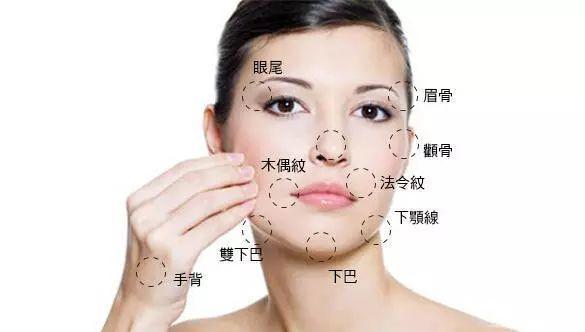 王菲120万童颜针有用吗,王菲童颜针是生长因子吗