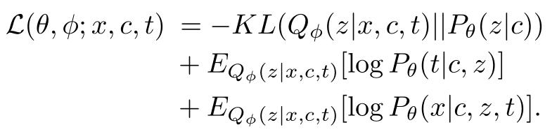 AAAI2020提前看|三篇论文解读问答系统最新研究进展