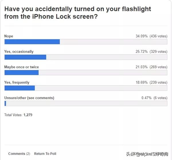 iphone停用了怎么办不保留资料,iphone停用了怎么办id密码也忘记了