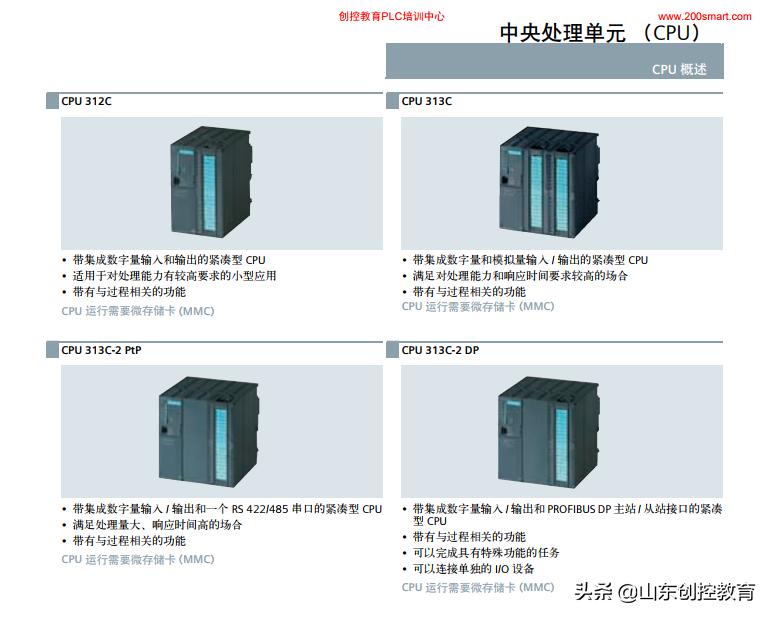 西门子s7-400可编程控制器,西门子S7-200可编程控制器