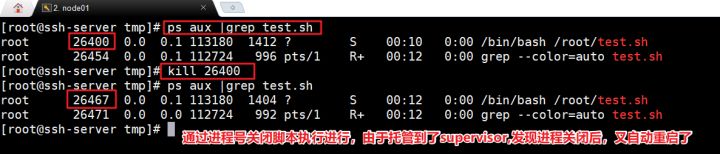 supervisor进程管理,进程监控supervisor