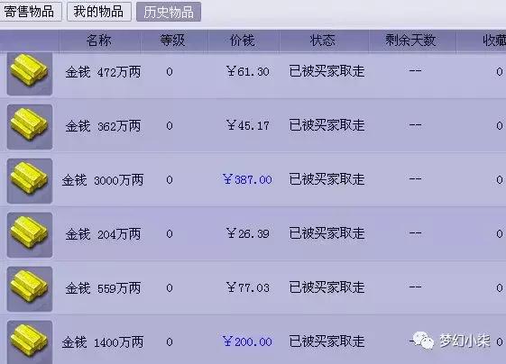 姊﹀够瑗挎父娓告垙鏀荤暐2022,姊﹀够瑗挎父娓告垙鏀荤暐璇︾粏