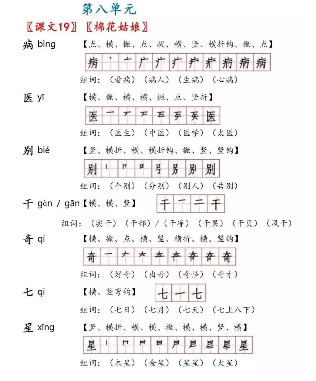 一年级下册语文第四课猜字谜组词,部编版一年级语文下册形近字组词