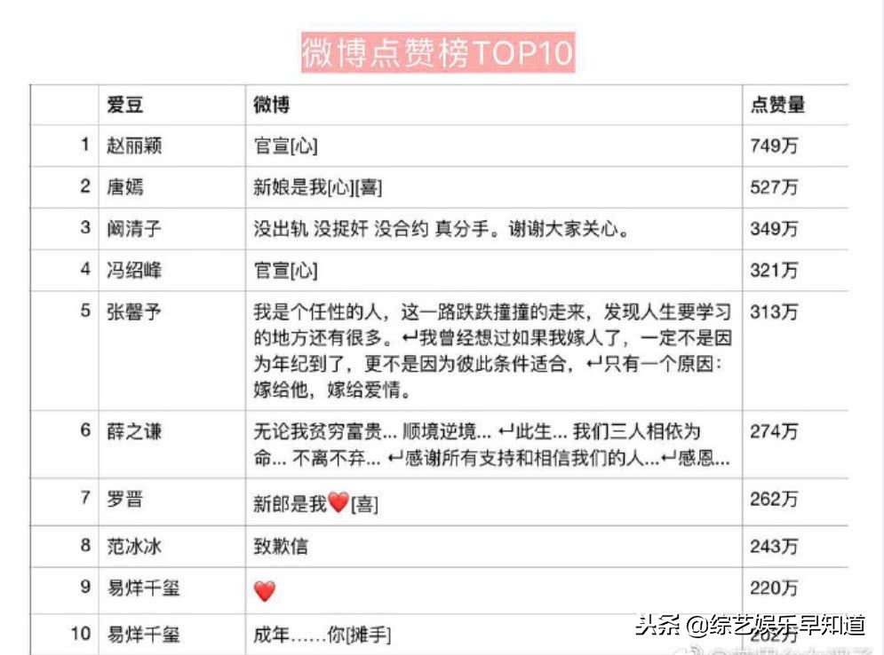 鹿晗蔡徐坤巅峰时期谁最火,鹿晗和蔡徐坤的巅峰时期谁最火