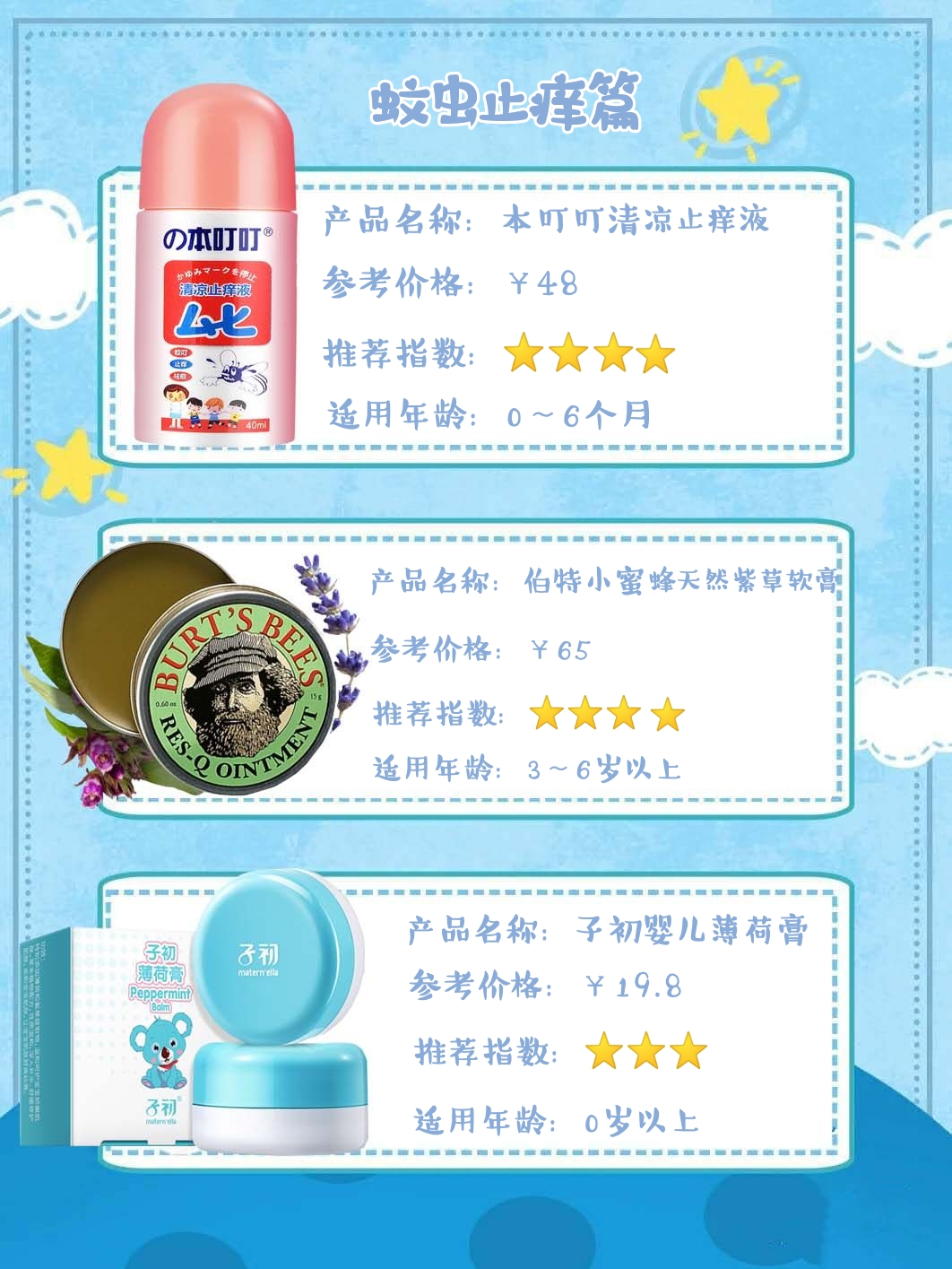 618元母婴好物推荐,618母婴回购好物