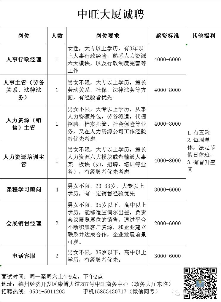 国庆人员招聘原则,国庆人才
