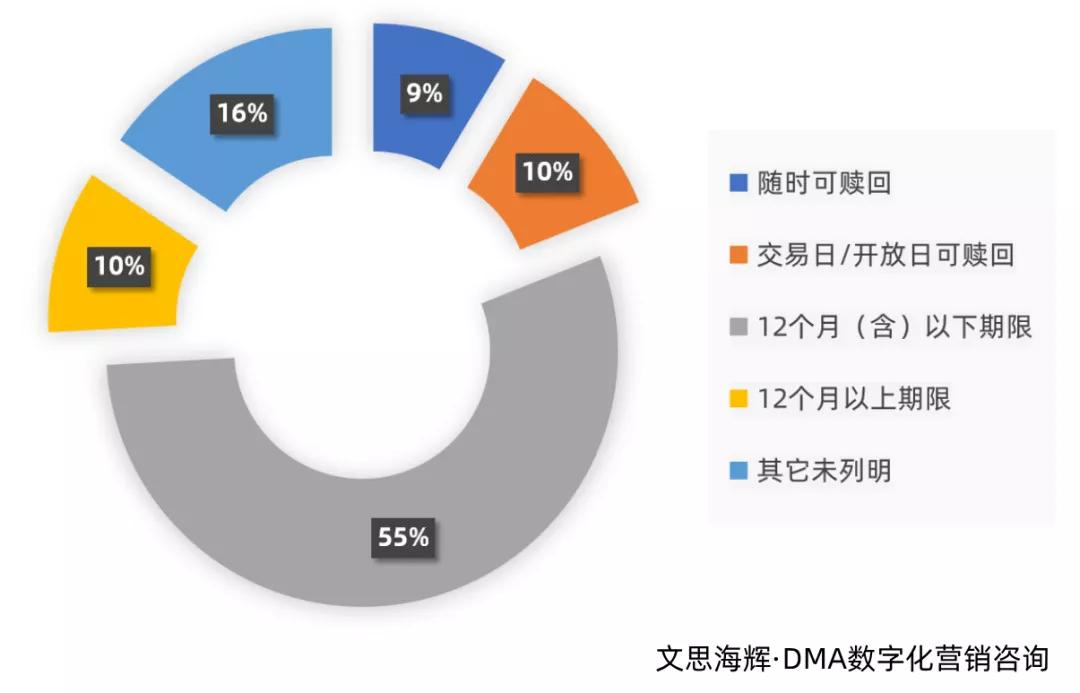 光大手机银行上线多项城市服务,光大银行app安装目录