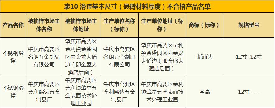 珠宝首饰不进行质量检测违法么,珠宝质检不合格怎么处理