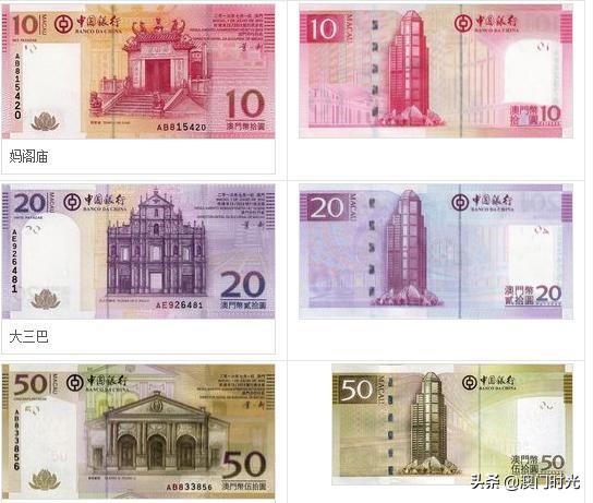 澳门自由行买哪些东西好,澳门自由行旅游攻略必买