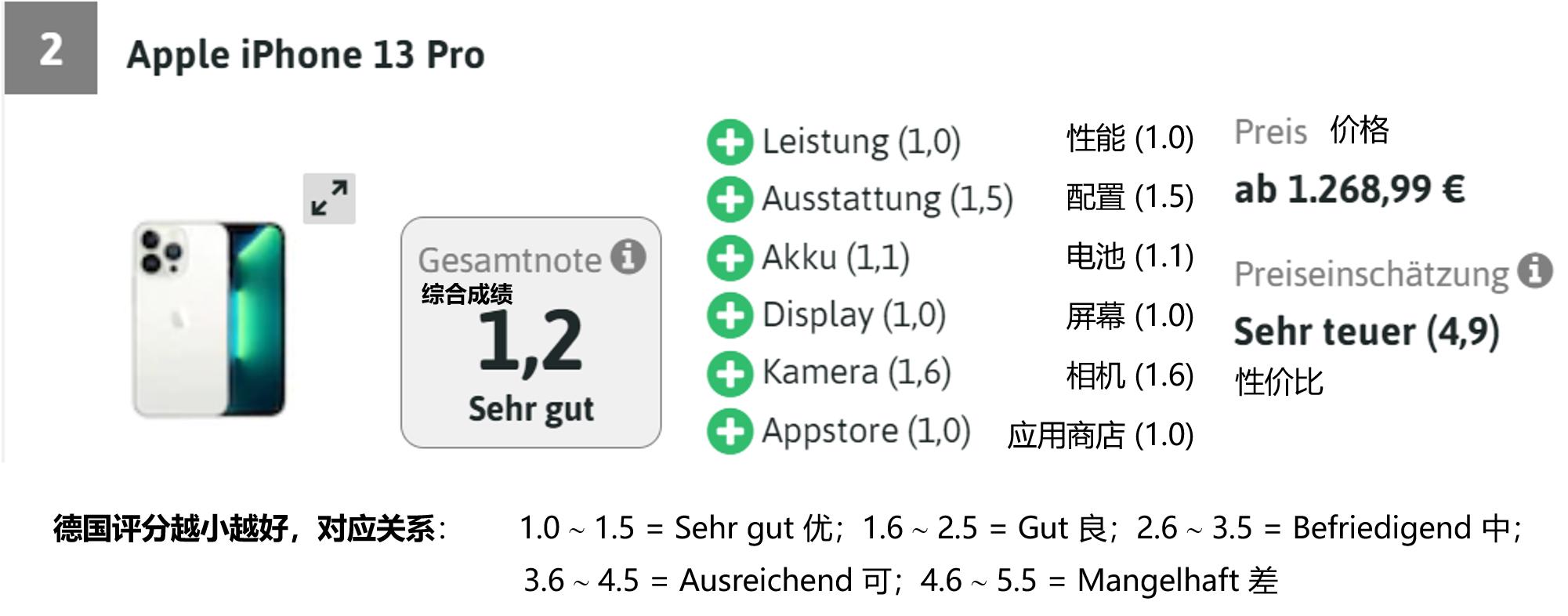 华为p60pro欧洲发布全程,华为p60pro真正实力
