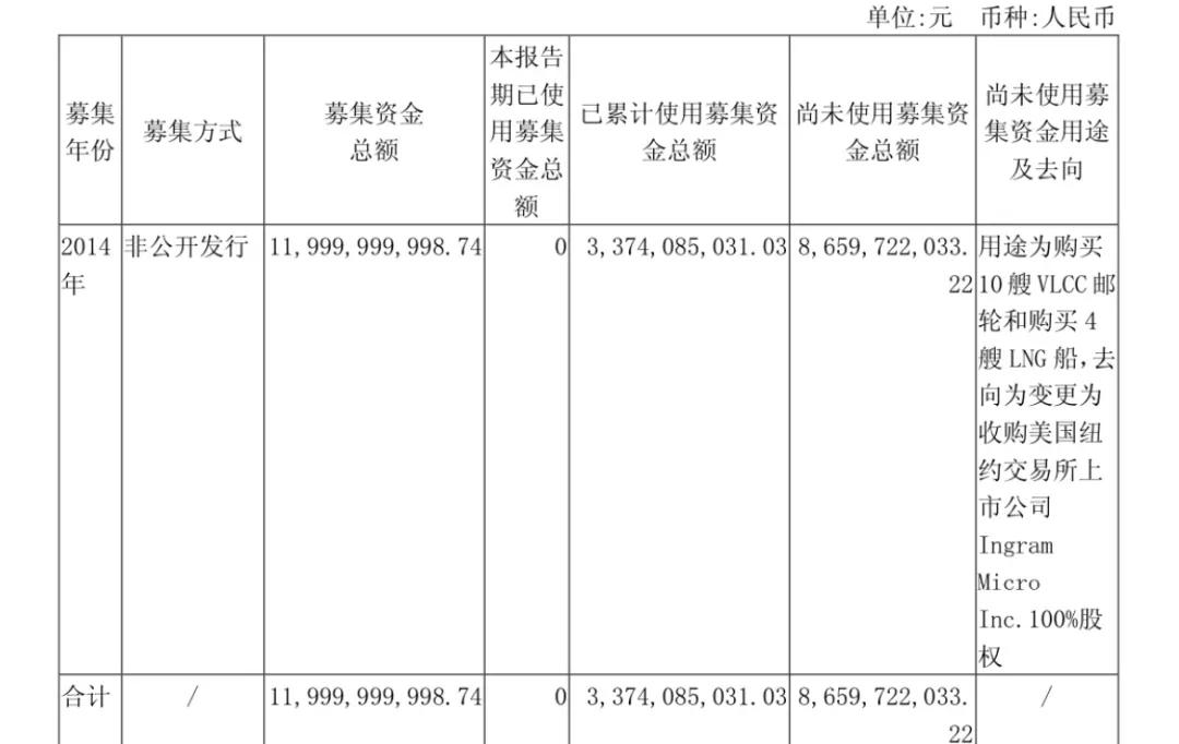 英迈国际“贱卖”了？海航系最大“瘦身”交易惹争议