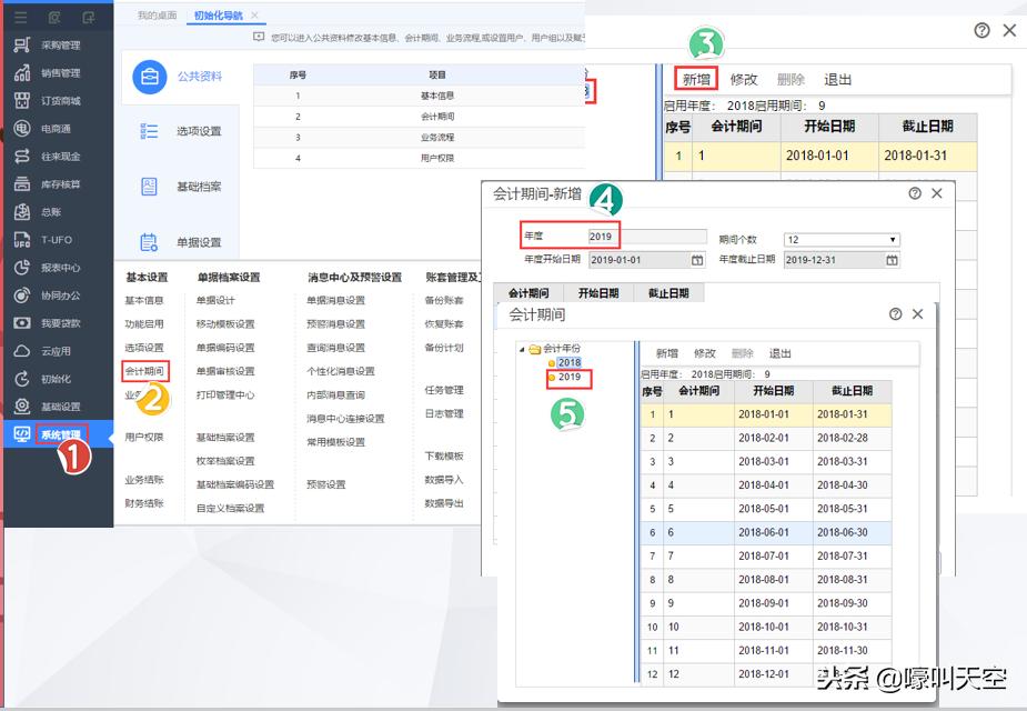 畅捷通t系列建账流程,畅捷通如何开账