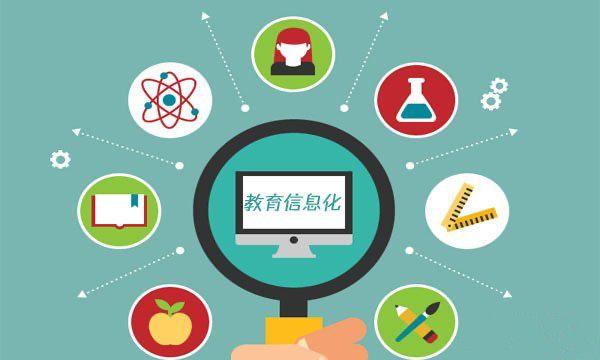 未来十年智能电视产业前景,智能电视的未来发展