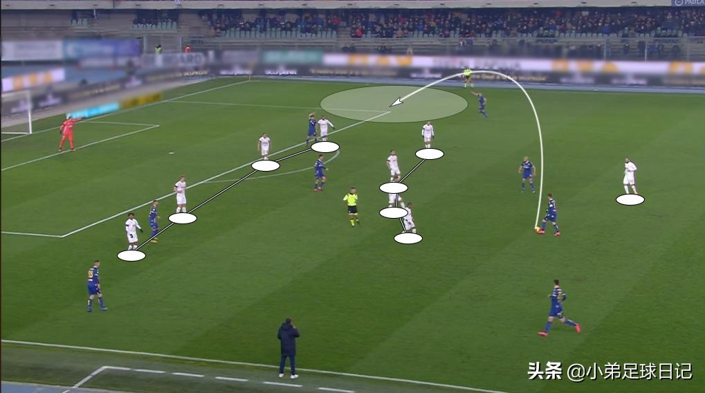 c罗十连斩破维罗纳,萨里执教c罗感悟