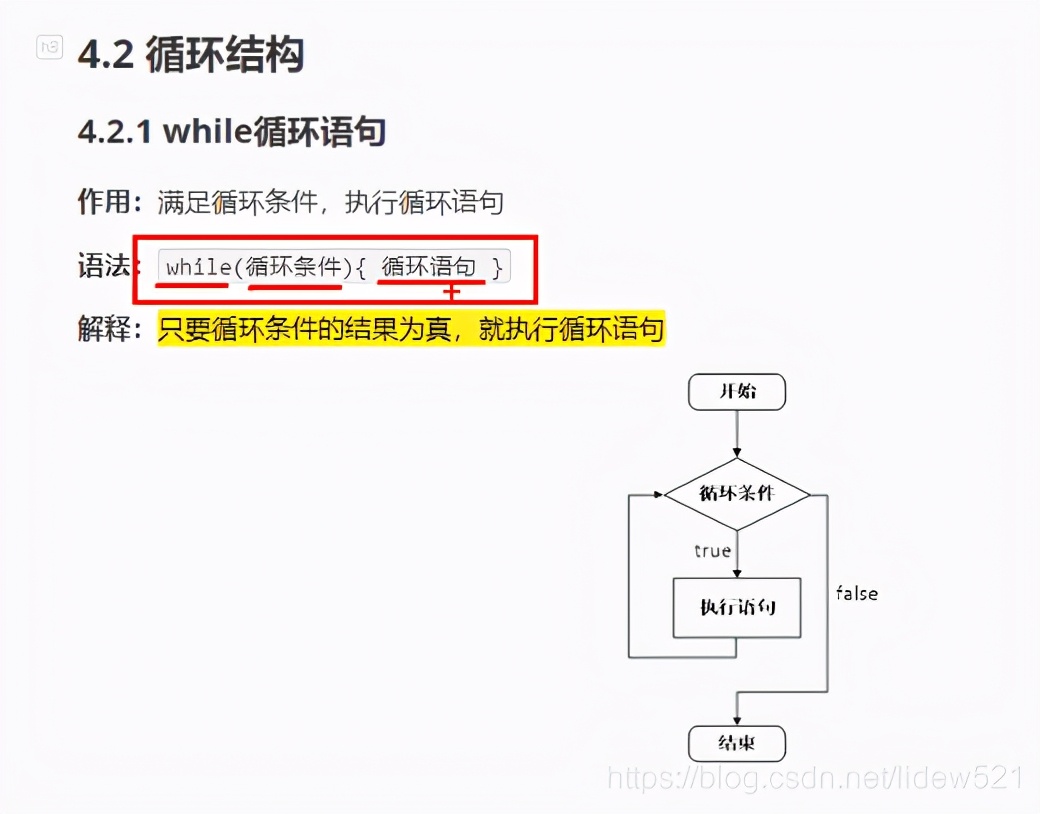 php使用dowhile循环求1到100的偶数,c语言dowhile循环题目经典题
