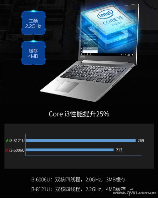 英特尔哪款cpu性能好功耗少,英特尔低功耗处理器型号大全