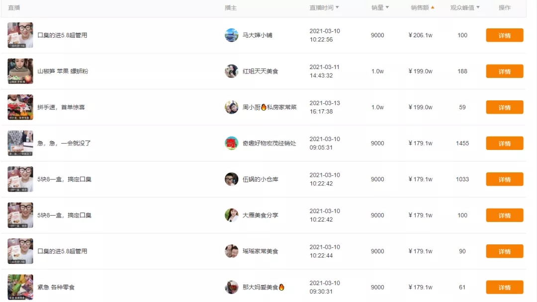 9.9元包邮网红爆款,热卖爆款9.9包邮商品