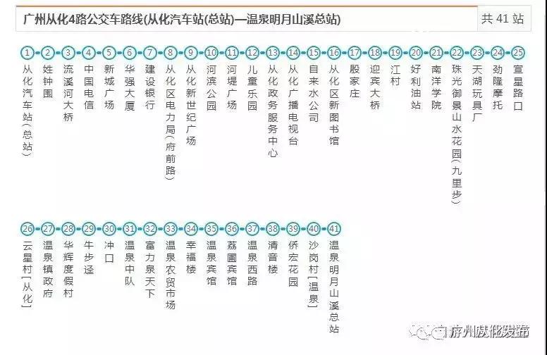去从化地铁怎样坐,坐地铁怎么去从化
