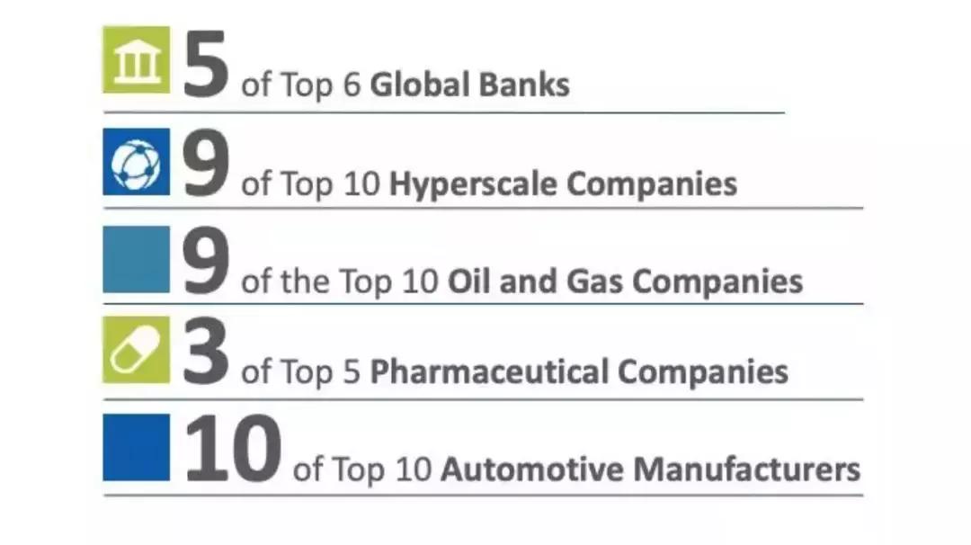 英伟达收购华为有什么影响,英伟达和华为最新消息