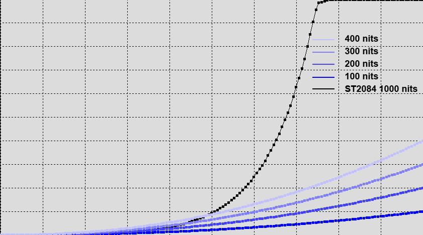 为什么4k电视看不了hdr,4k电视hdr有什么用