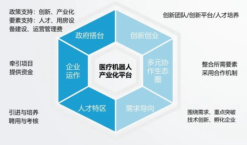 医疗服务机器人排行,中国服务机器人在国外火了