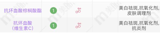 三大热门贵妇面霜,new面霜