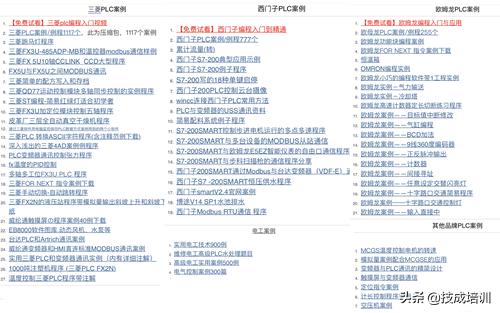 电气工控聚宝盆:200GPLC免费资料视频,千个故障代码、超硬核