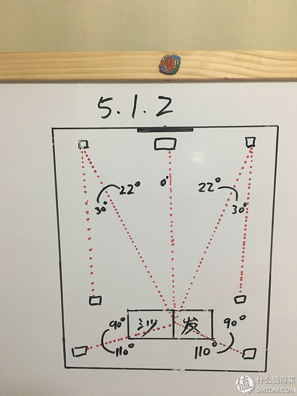 教你如何搭建家庭影院,教你如何打造家庭影院4k
