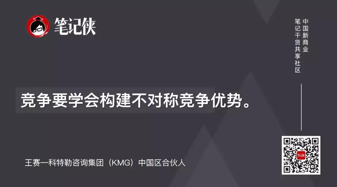 能不能抓住用户，看这4张底牌就知道