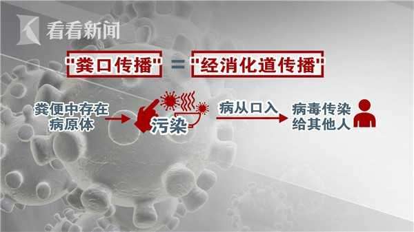 新冠咽拭子会出现假阳性吗,新冠肺炎咽拭子阴性