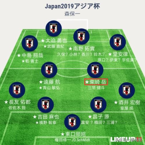 柴崎岳亚洲杯夺冠,柴崎岳亚洲杯进球