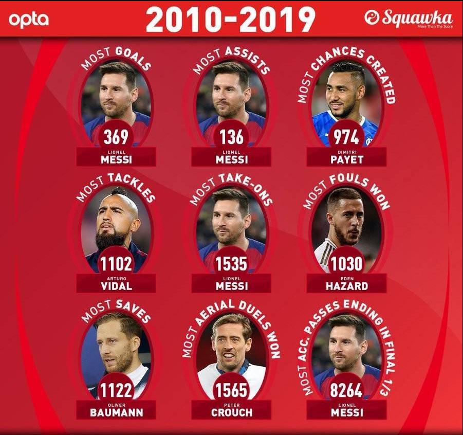 十年创造的奇迹,十年创造了什么奇迹