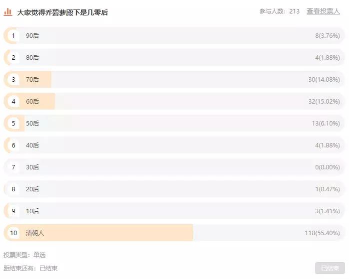 斗鱼官方解释乔碧萝事件,斗鱼主播乔碧萝翻车视频