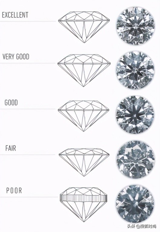 惊呆张雨绮！李佳琦直播间秒售的千万钻石究竟是不是炒作？