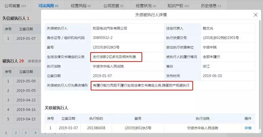知豆会坏在路上不走吗,知豆复活了吗