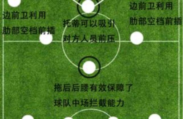 鎰忕敳钀藉癁璞棬,缃楅┈澶卞啝鎰忕敳褰㈠娍