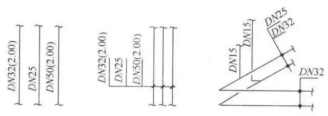 cad室内设计平面图的符号图例下载,压力变送器的cad图例符号