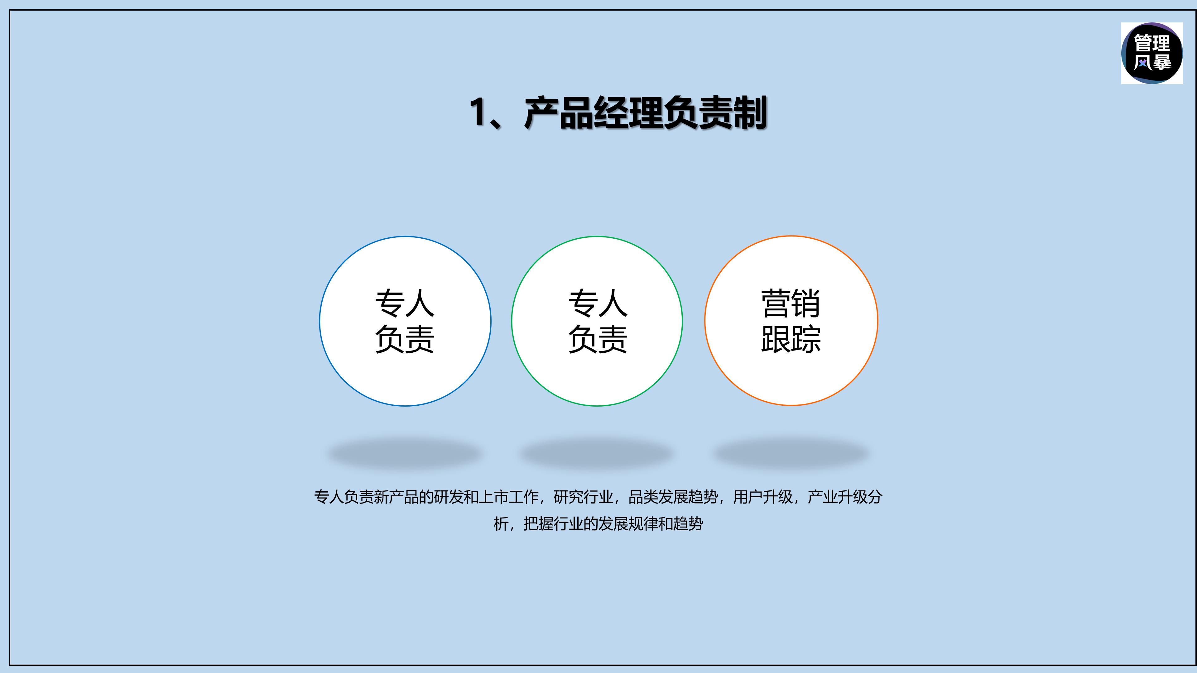 如何提升动销成功率,增加产品动销的方法