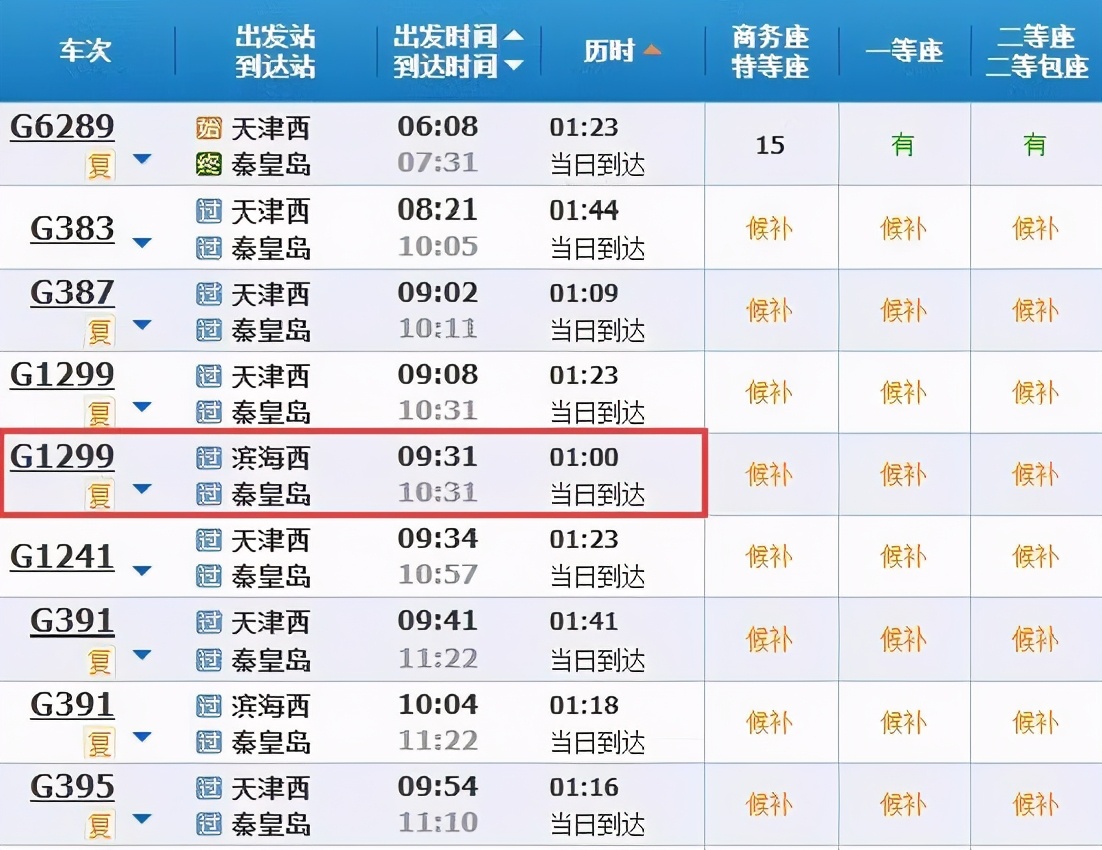 天津出发坐高铁到太原可以出站吗,从天津出发高铁可到达多少城市