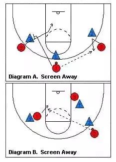 野球场3v3发球规则,野球场3v3无球跑位
