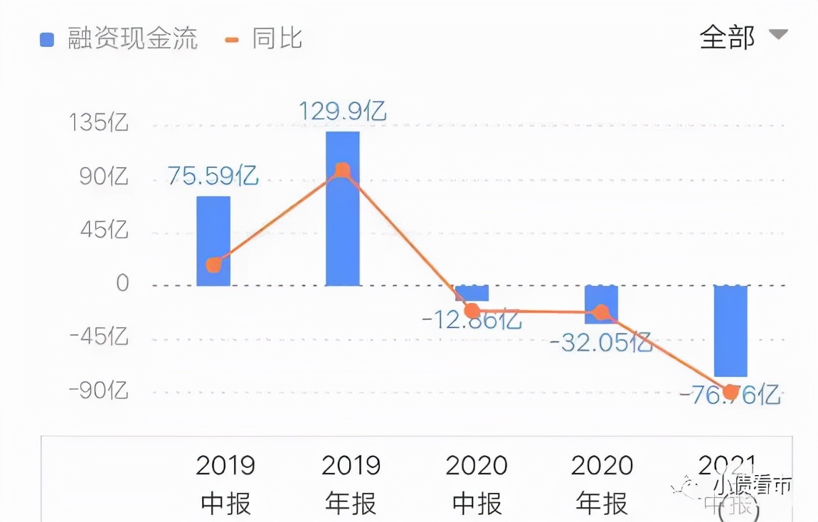 河南建业地产会不会有烂尾楼,河南建业地产的最近消息