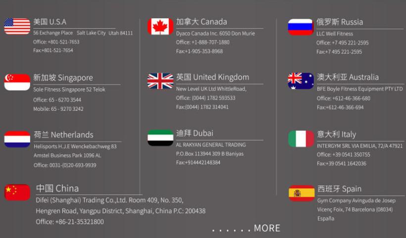 跑步机哪个牌子好用质量又好,买跑步机哪个牌子的好一点