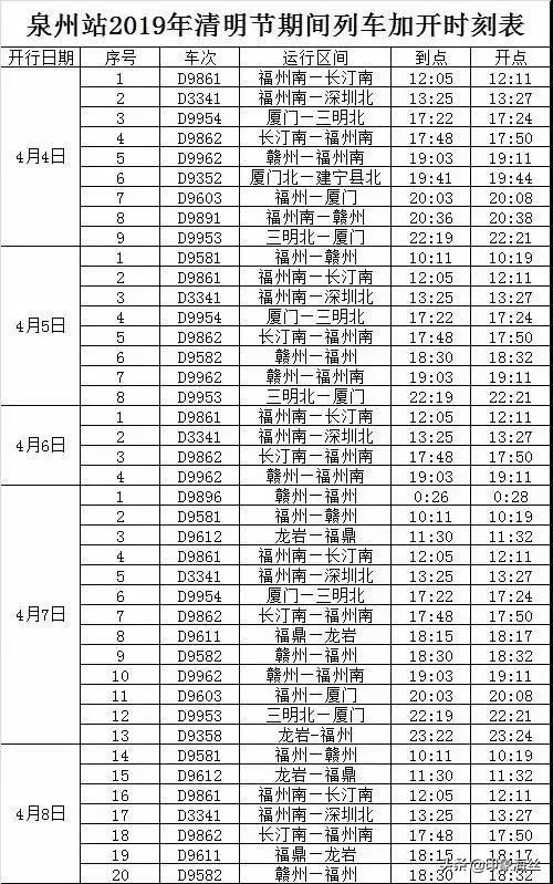 五月五日返程火车票什么时候开售 (五一火车票本周六开售)