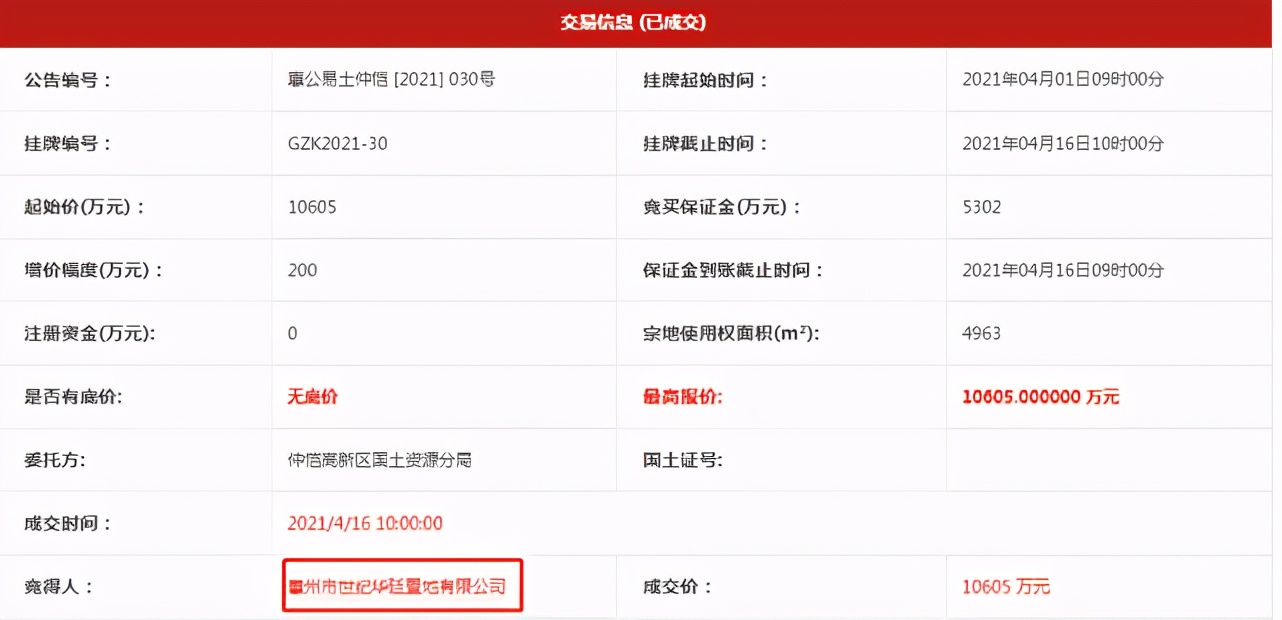 4183元/㎡!华廷置地再夺仲恺商住靓地,周边最高卖1.2万/平方米