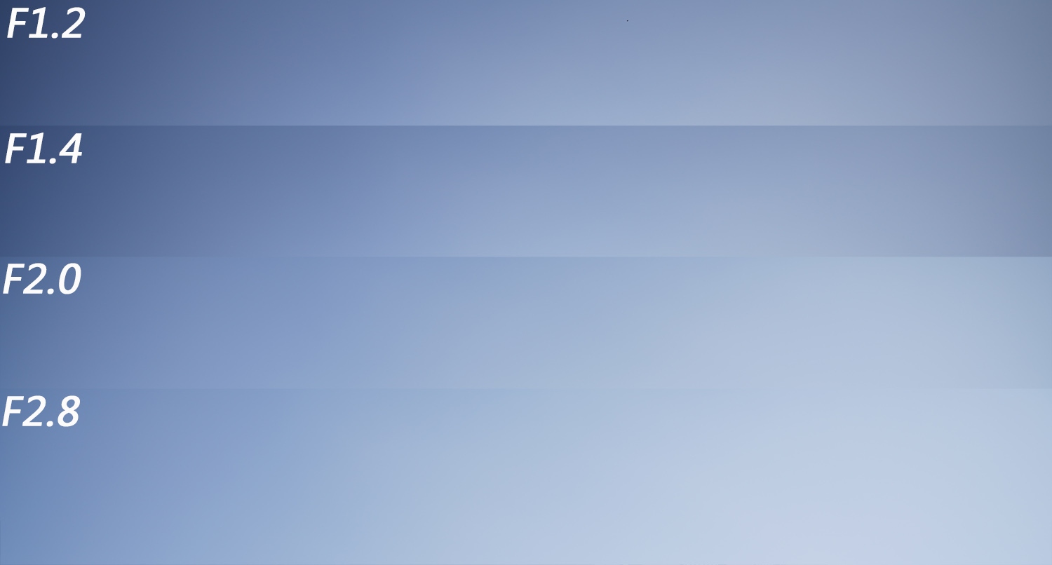 索尼fe50mmf1.2gm拍人像,索尼全画幅fe24mmf1.4测评